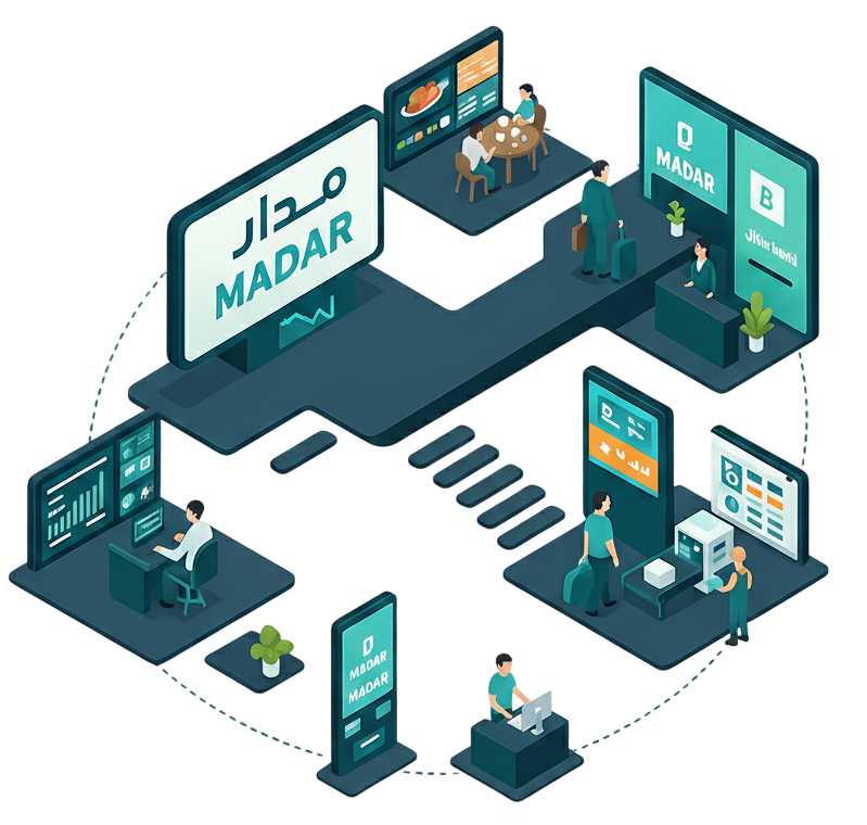 Madar digital signage player